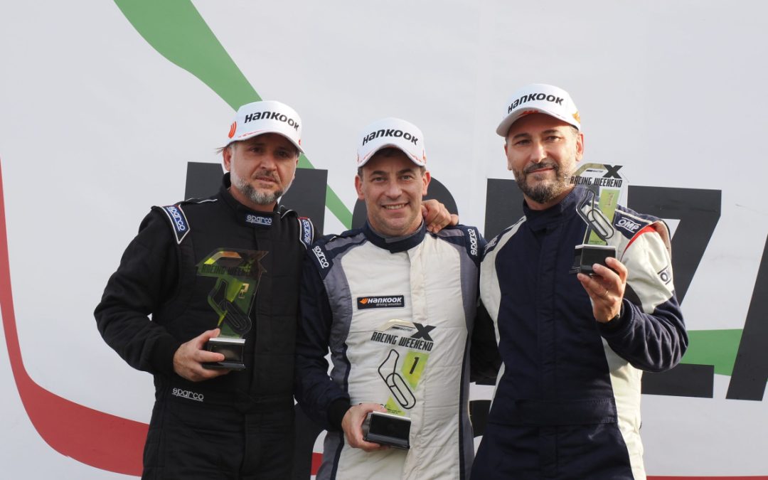 SI CHIUDE UNA STAGIONE DI GRANDI SUCCESSI PER IL TEAM RUOTE SCOPERTE MOTORSPORT